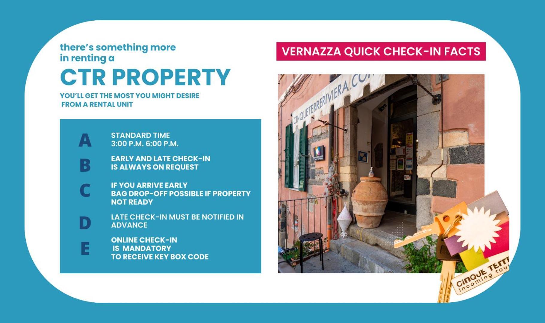 Ventega Sea View Apartment Vernazza Dış mekan fotoğraf